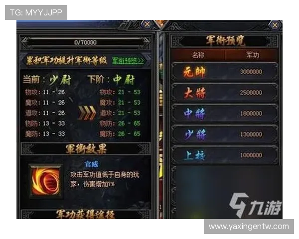 亚星游戏官网登录入口优惠活动参与条件及规则详解确保顺利享受优惠